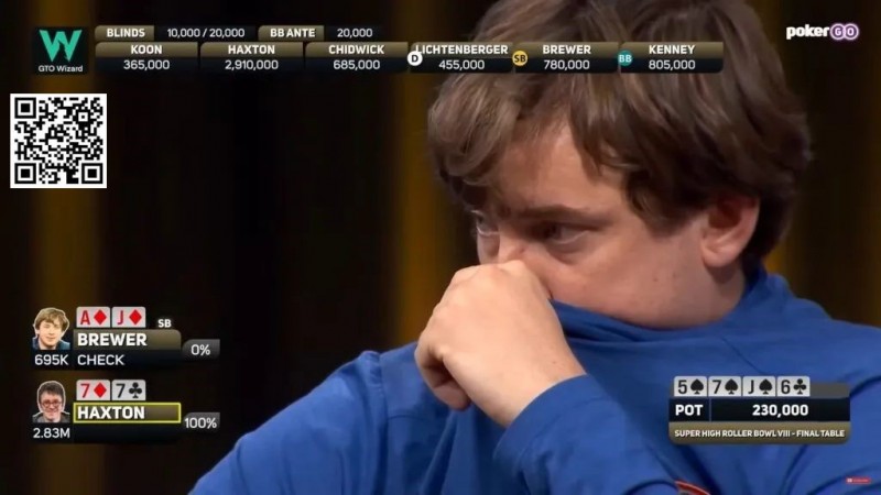 【WPT扑克】讨论 | Chris Brewer用精准的读牌弃掉顶对顶踢