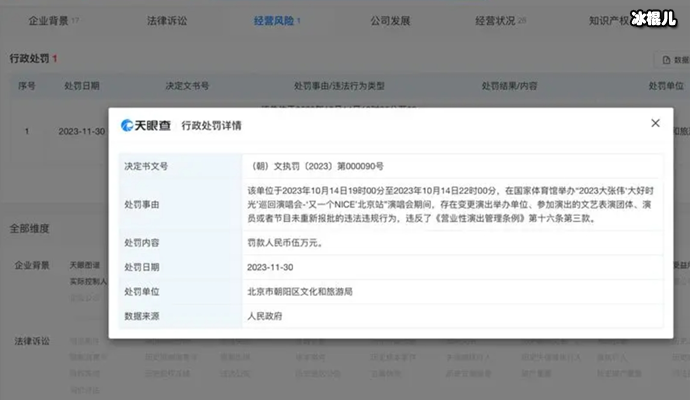 【WPT扑克】大张伟演唱会擅改演出内容被罚，网友：没想到还要报备才可以