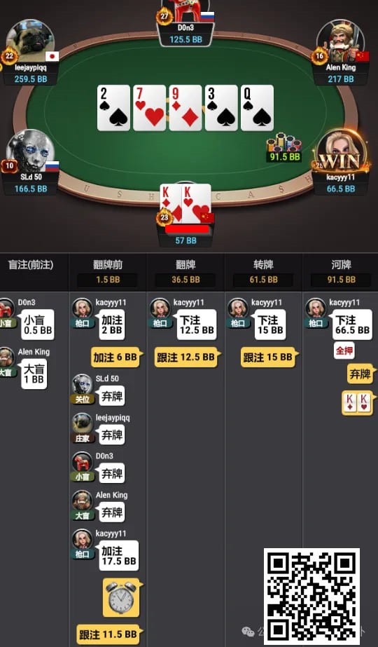 【WPT扑克】牌局分析：翻前慢打KK，翻后超对弃牌？
