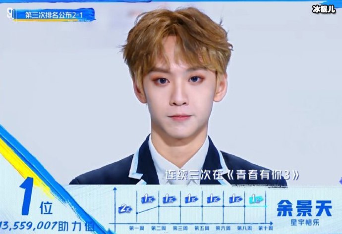 【WPT扑克】余景天事件大反转! 警方澄清其父母未涉及非法经营