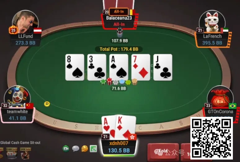 【WPT扑克】牌局分析：河牌猜猜乐，能不能call？