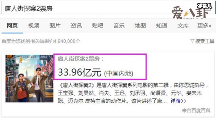 【WPT扑克】《唐人街探案2》票房有多少？ 今年的《唐探3》票房能否超越