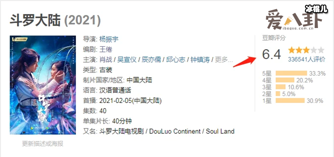 【WPT扑克】肖战主演《斗罗大陆》豆瓣开分, 口碑出现两级分化