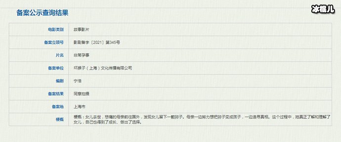 【WPT扑克】宁浩新片《非常孕事》立项, 被指是在蹭代孕事件的热度