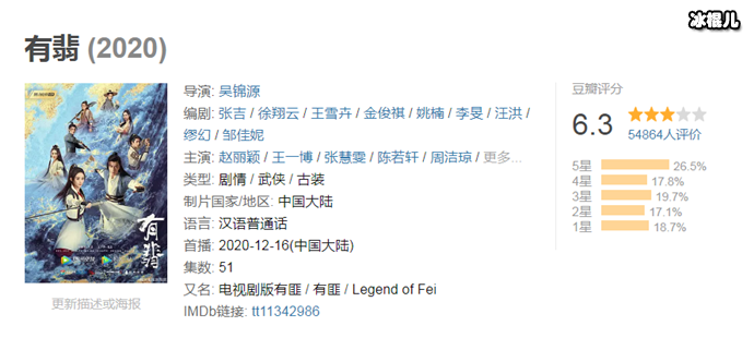 【WPT扑克】有翡评分开放,目前稳定6.3这个评分合适吗