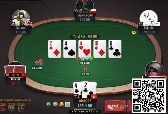 【WPT扑克】牌局分析：葫芦缩水又有惊喜