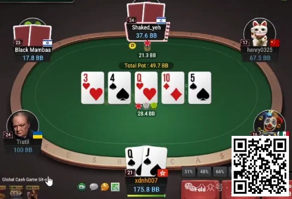 【WPT扑克】牌局分析：谨慎游戏顶对弱踢