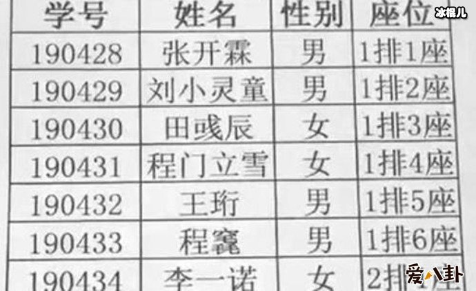 【WPT扑克】16个名字8个生僻字, 老师点名喜提热搜这真的是太难了