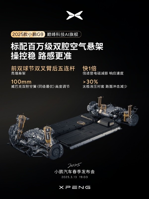 【WPT扑克】何小鹏：新小鹏G9同级唯一标配百万级双腔空气悬架
