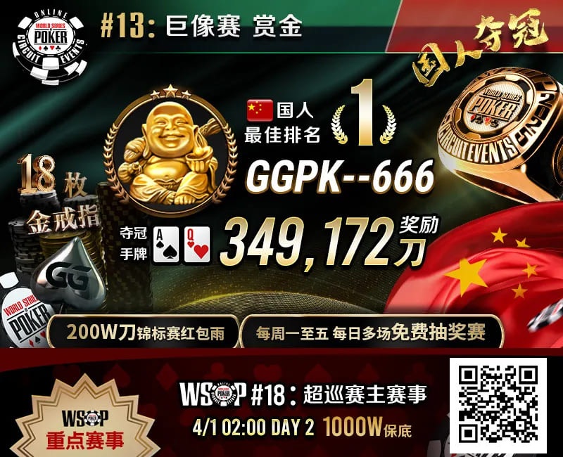 【WPT扑克】素人圆梦WSOP！中国选手GGPK–666斩获巨像赛金戒指，奖励＋赏金近35W刀！