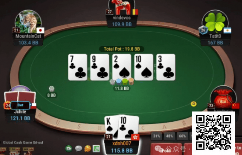 【WPT扑克】牌局分析：有点预感到你会乱来