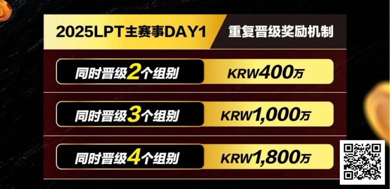 【WPT扑克】赛事信息 | 00后女神美杜莎&冠军海王陈昊助阵LPT，三大线上平台开放，现场零成本卫星赛冲击10亿奖池！