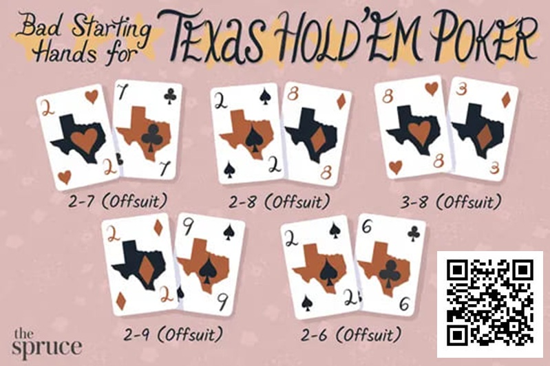 【WPT扑克】老司机实操上百万手牌后的血泪教训总结