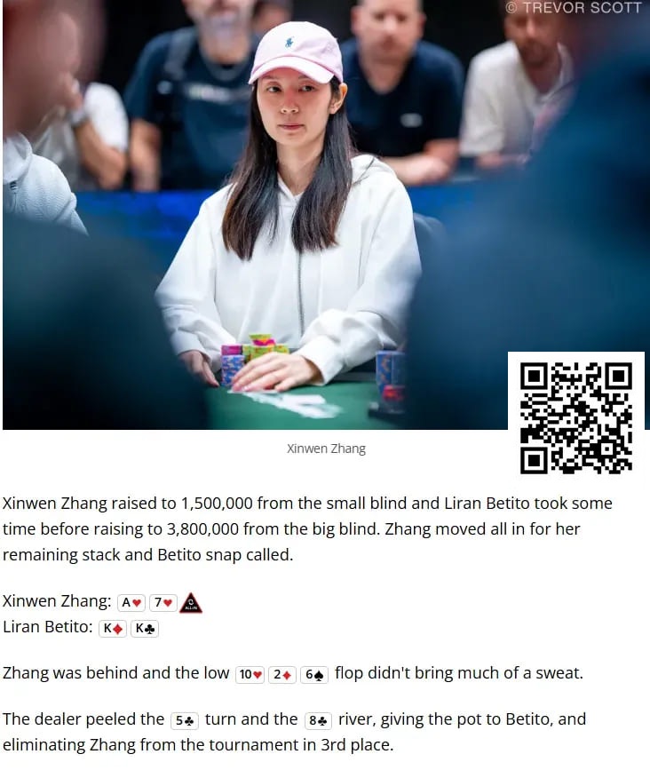 【WPT扑克】中国女性牌手Xinwen Zhang获WSOP http://www.wptpop.com/wp-content/uploads/2025/06/20250612061206120612000066.jpg,500超快速赏金赛第三名