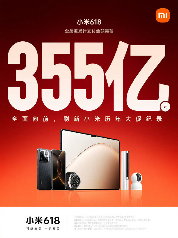 【WPT扑克】再破纪录！小米618全渠道累计支付金额突破355亿元