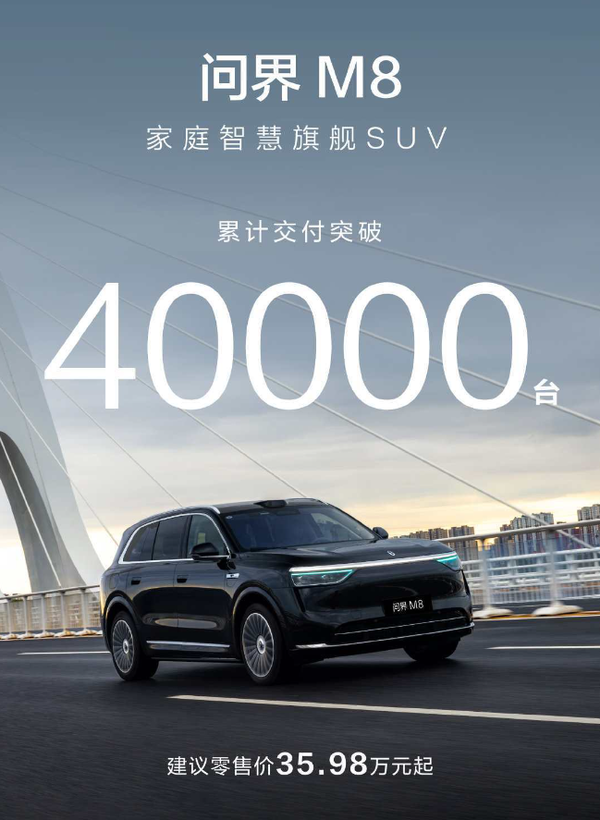 【WPT扑克】问界M8累计交付量突破4万辆 成为问界品牌销量主力