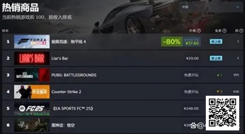【WPT扑克】一款爆火Steam游戏，引入德州扑克后竟然“暴毙”？