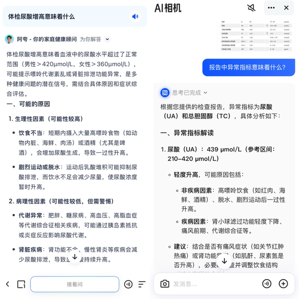 【WPT扑克】夸克体检相关搜索激增50% AI解读报告需求走高