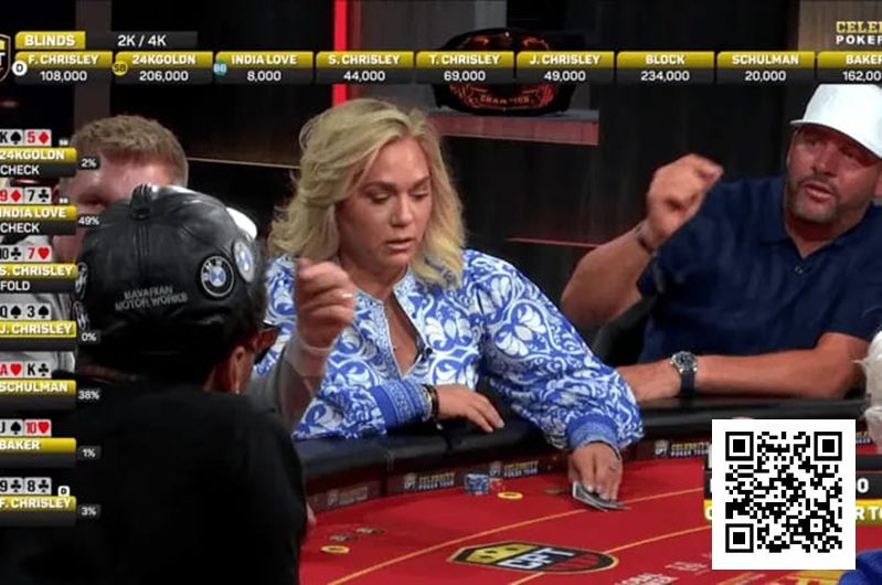 【WPT扑克】话题 | 真人秀明星离奇弃牌错失同花顺，网红King戏剧性逆袭夺扑克名人赛冠军