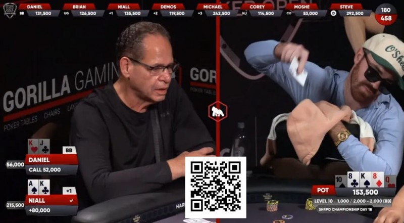 【WPT扑克】扑克赛事离奇手牌：选手误持三张底牌痛失巨池