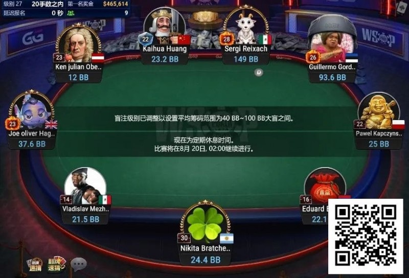 【WPT扑克】WSOP线上金手链｜中国选手黄凯华闯入#2角斗士赛FT，率先斩获决赛桌纪念戒！