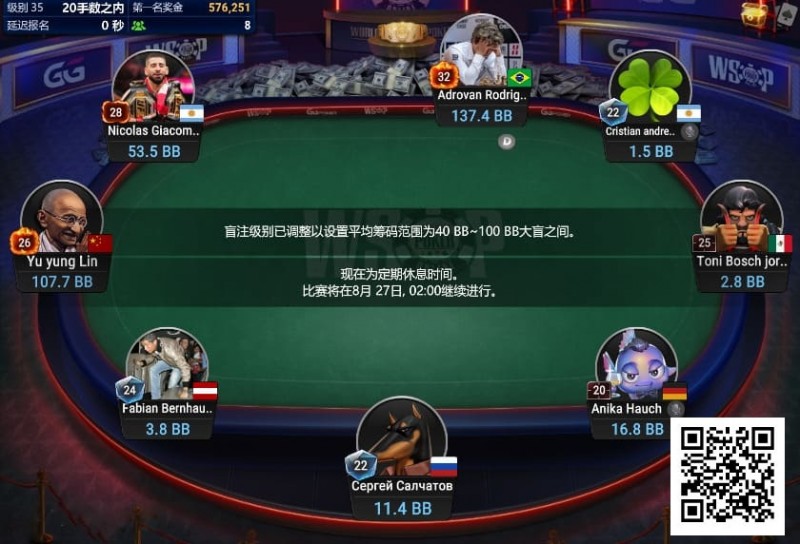 【WPT扑克】WSOP线上金手链｜中国台湾选手深码晋级#7神秘赛FT，100W刀赏金得主出炉！