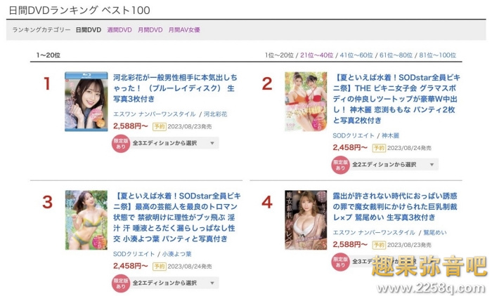 【WPT扑克】[SSIS-722]重回艾薇战场！ 小宵虎南（小宵こなん）24小时玩弄M男的成绩是？