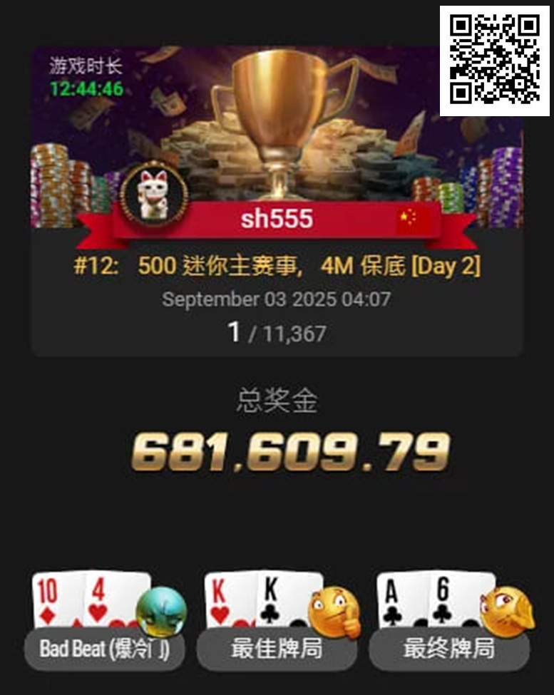 【WPT扑克】国人首条金手链出炉！恭喜中国选手宋辉赢得线上WSOP迷你主赛冠军，奖励68W刀！