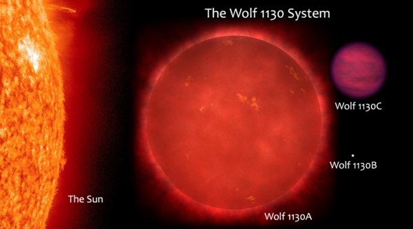 【WPT扑克】科学家在系外天体上探测到生命标识分子 离太阳54光年