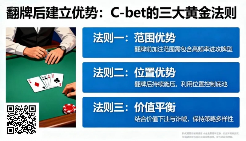 【WPT扑克】如何在翻牌后建立优势？C-bet的三大黄金法则