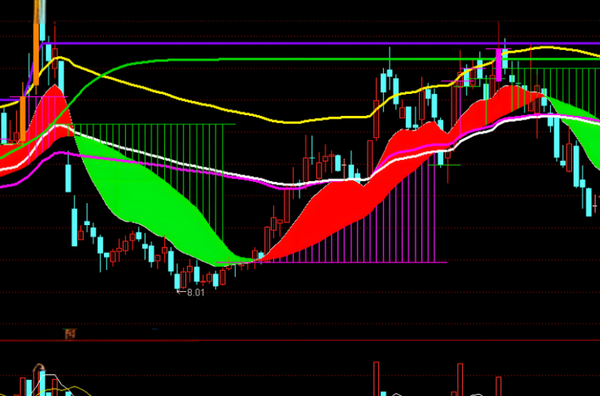【WPT扑克】美股AI科技股遭遇重挫 八巨头一周蒸发近万亿美元
