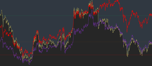 【WPT扑克】美股三大指数集体收跌 亚马逊AMD大跌4% 英伟达跌2%