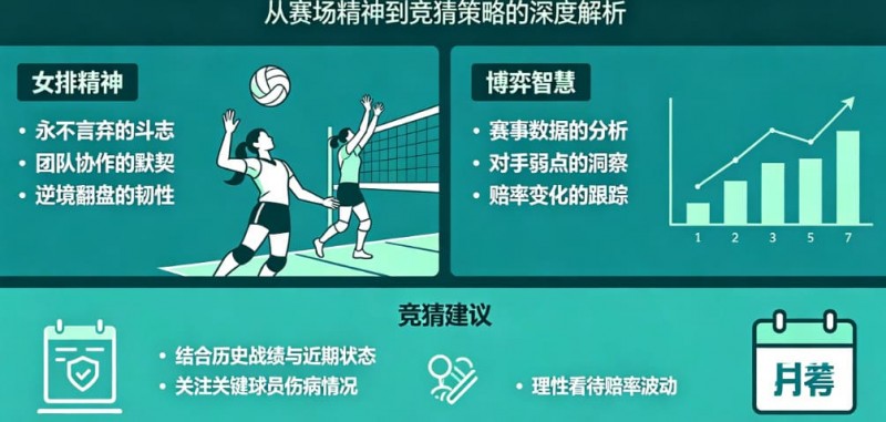 【WPT扑克】排球竞猜的量化逻辑：从“女排精神”到数据模型