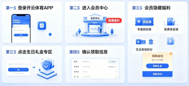 【WPT扑克】开云体育生日礼金如何领取？会员隐藏福利大公开