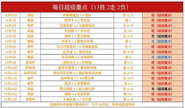 【WPT扑克】今日足球赛程重点场次前瞻：球队状态、关键球员与赛事看点解析