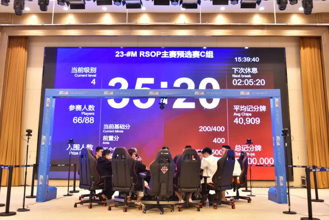 【WPT扑克】第五届河海杯｜主赛首轮战罢！总共423人次参赛87人晋级，刘成龙/田传坤分别领跑预选赛C/D组