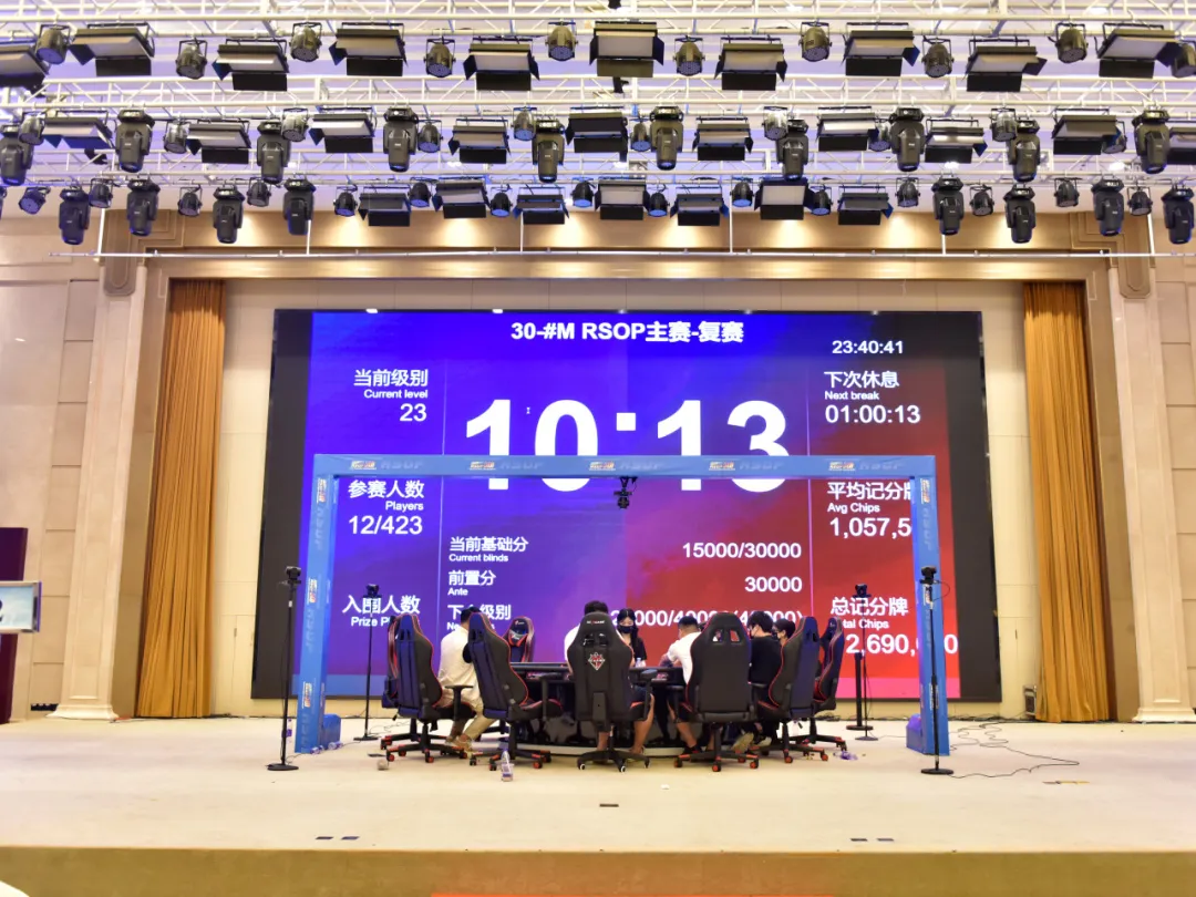 【WPT扑克】第五届河海杯｜美女选手夏瑾萱/徐田田遭遇KK阻击成主赛双泡沫平分奖励，薄凯携巨大优势领跑九人决赛桌，冠军诞生在即！