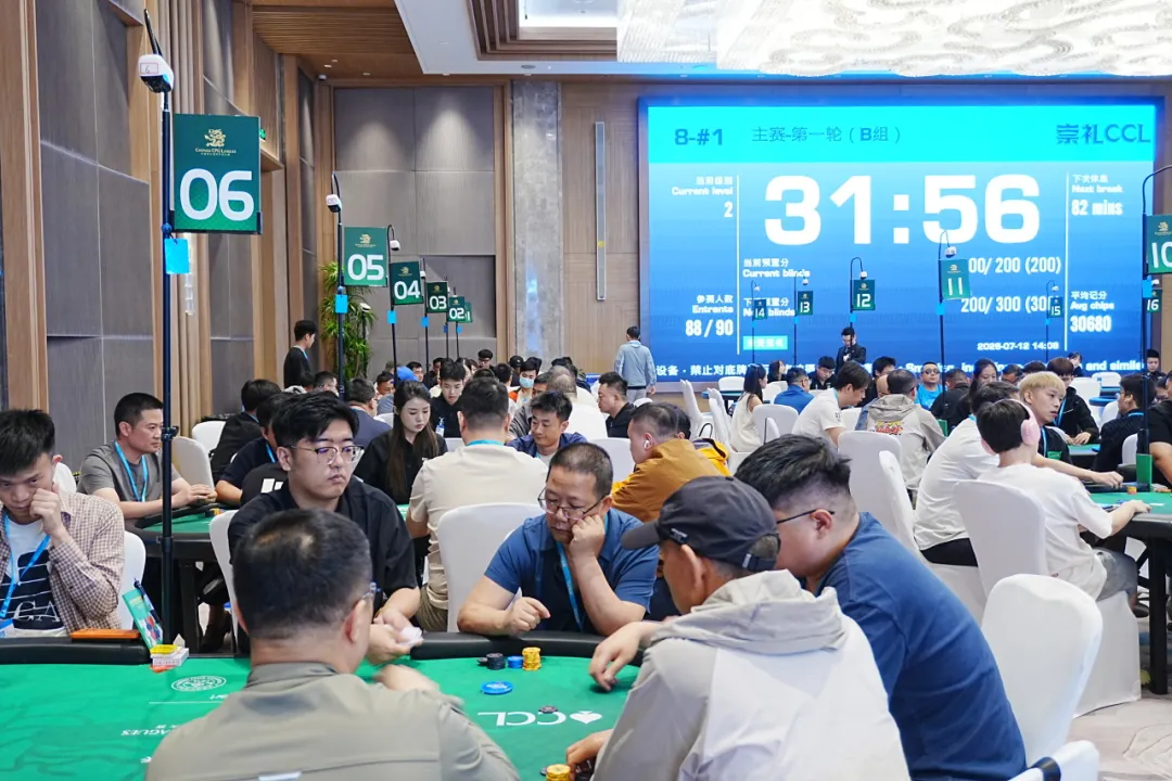 【WPT扑克】2026 CCL崇礼站主赛B组战报:168人参赛47人晋级,韩磊354K登顶CL