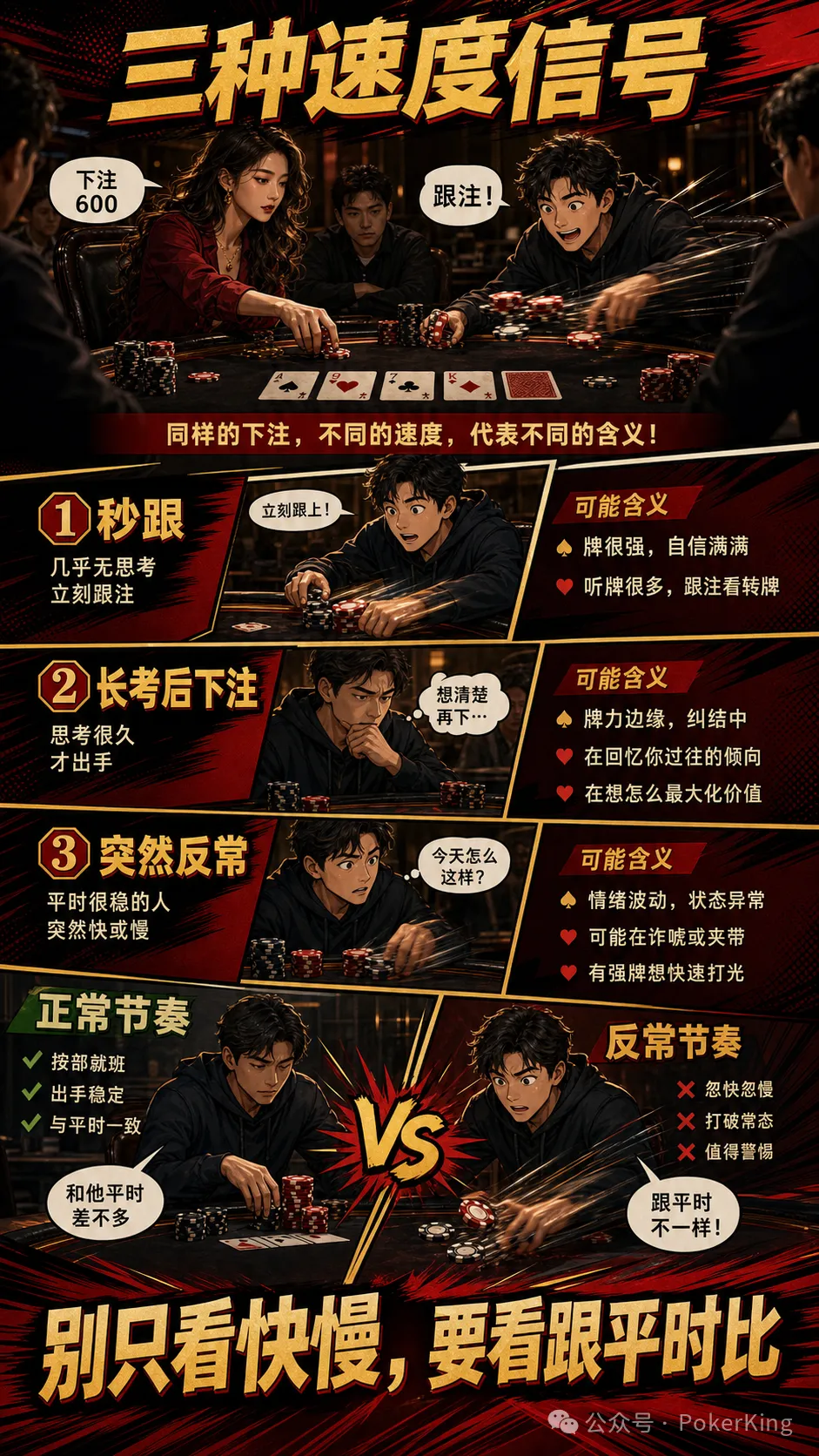 【WPT扑克】牌桌上的时间密码：秒跟、长考和反常节奏，哪个才值得你当真？