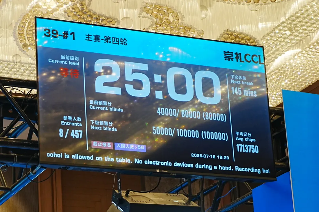 【WPT扑克】2026 CCL崇礼站圆满落幕:王澄浩加冕冠军,八人决赛桌鏖战至最后一刻