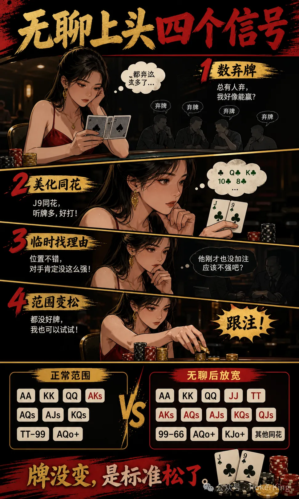 【WPT扑克】无聊型上头：连续弃牌二十手后，你的判断标准还在吗？