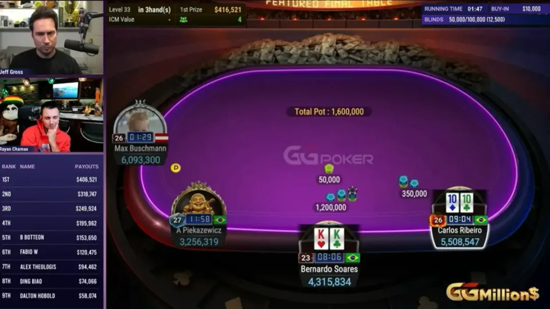 【WPT扑克】巴西选手用TT躲开KK拿下冠军，却因“神之避险”被骂伙牌，职业大神专业拆解辟谣